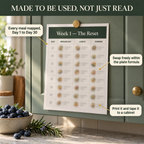 Eat to Outlive Toolkit